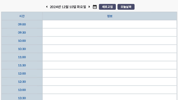 시간대별 콜 유입 그래프 이미지