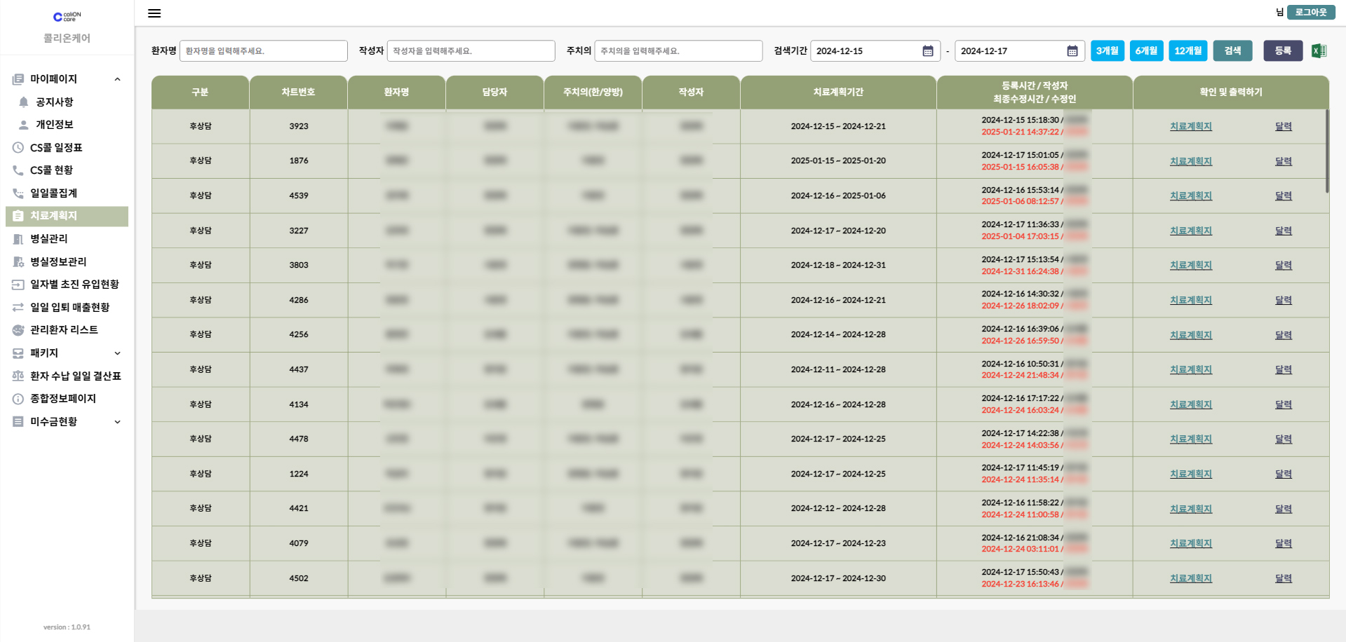 치료계획지 통합 화면 대시보드